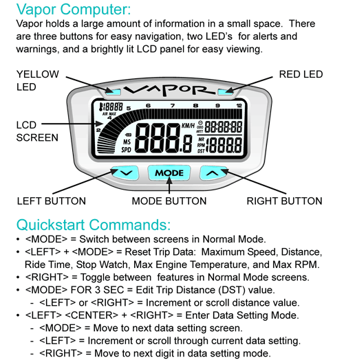 Trail Tech Vapor Instructions